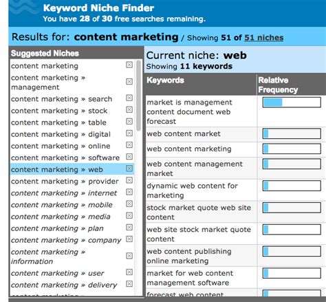 free site explorer|free keyword research tool.
